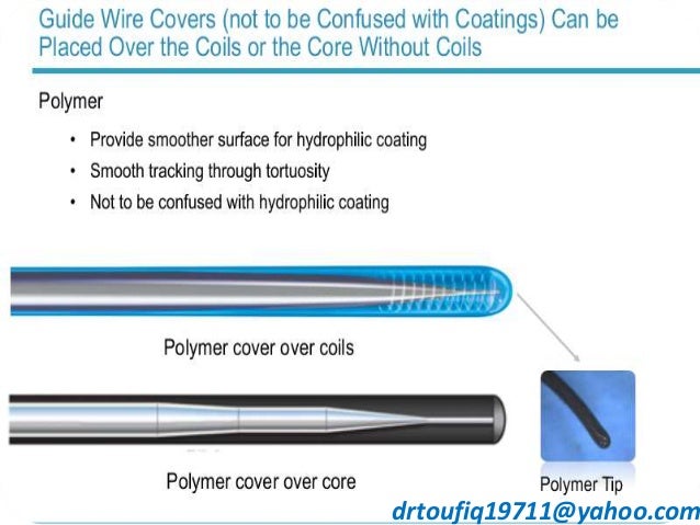 guide wire covers simple